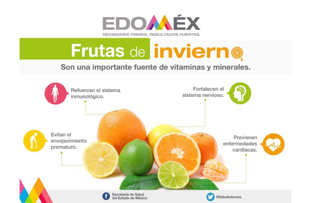 FRUTAS DE INVIERNO Y LOS BENEFICIOS DE CONSUMIRLAS